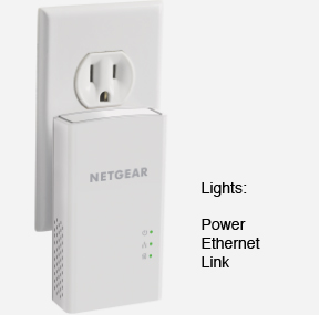 netgear powerline 1200 lights